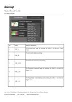 VSDL 2 VSDM 3 VSDEXT1 4 VSDLH Function description (Page 37 / 72) PrintExp Printer Control & Alignment Software Instruction
